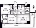コスモ三鷹パークサイドマンション ※野川公園に一番近いマンションです！！