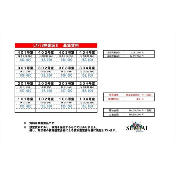 画像3: 神楽坂 新築１棟収益デザイナーズマンション