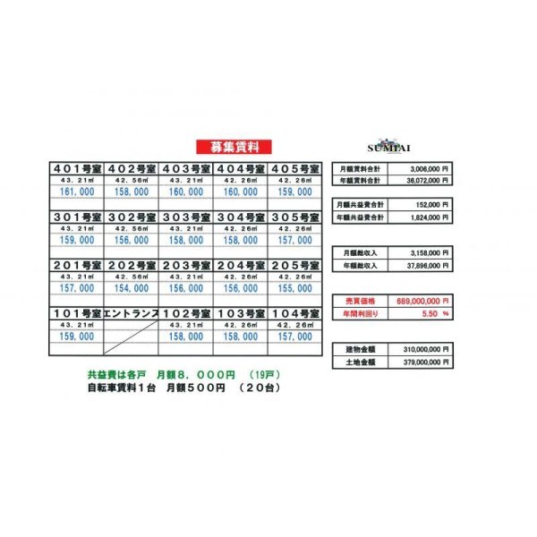 画像3: 東小金井 新築１棟収益デザイナーズマンション